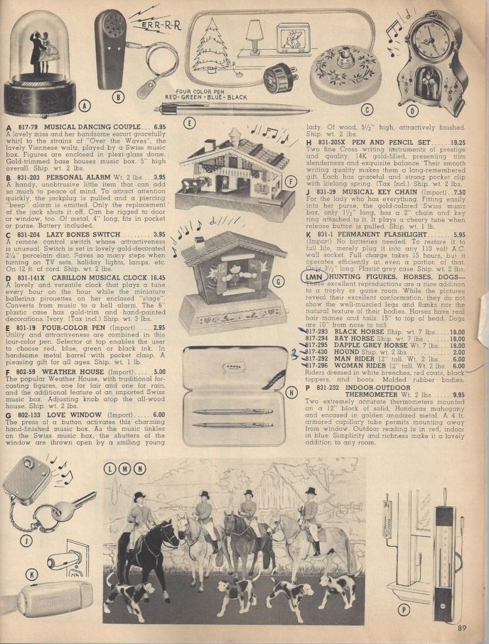 Page 89 of the 1961 FAO Schwarz toy catalog, featuring descriptions and photographs of items such as dolls, pens and pencils, key chains, music boxes, and the circled item labeled "Hunting figures," with handwritten marks next to the following sub-items: Black Horse; Dapple Grey Horse; Hound; Man Rider; Woman Rider. Listed prices range from $2.00 to $18.00.